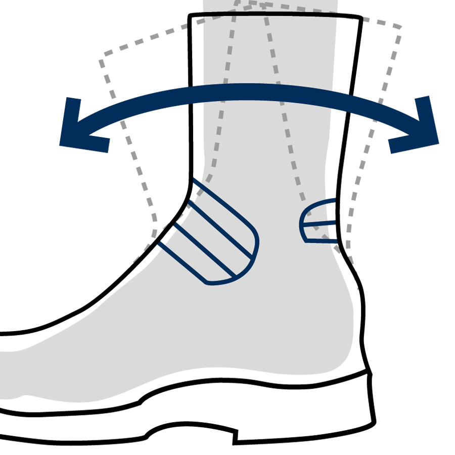 HAIX Fire Hunter Xtreme Womens (501606) | The Climate System essentially works likes an air conditioning system in your boot. Hard facts inside and out HAIX Fire Hunter Xtreme Womens Item no. 501606 Sun Reflect Leather Chemical/bloodborne pathogen protection Climate system Washable & Exchangeable Insole