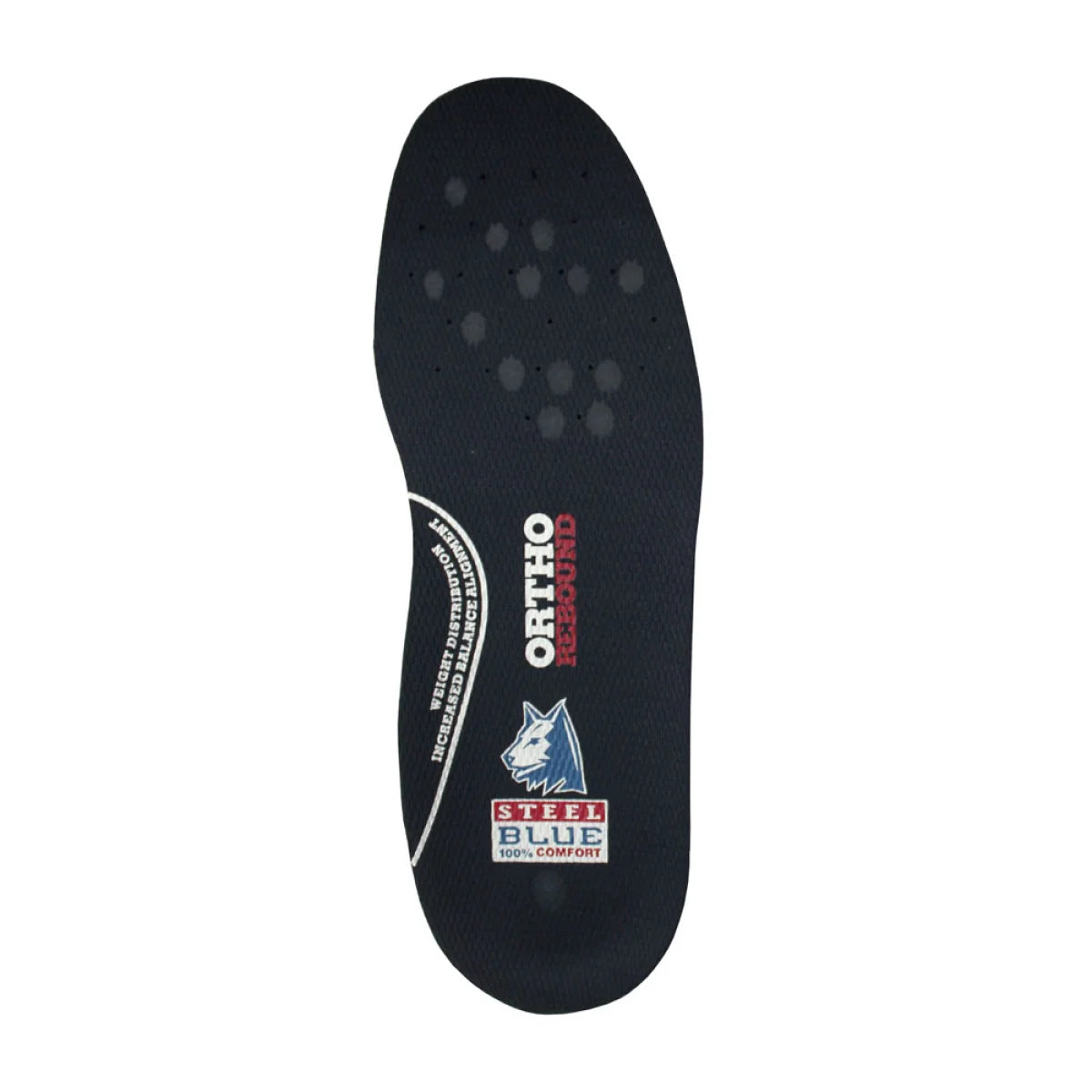 Steel Blue Insoles