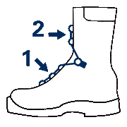 HAIX Missoula 2.1 Womens (111012) | FREE SHIPPING | The Climate System essentially works likes an air conditioning system in your boot. Hard facts inside & out HAIX Missoula 2.1 Womens Item no. 111012 Built in boot jack Certified for wildland & electrical hazard Water resistant, breathable leather Nomex threads and laces Heat resistant Vibram hiking sole