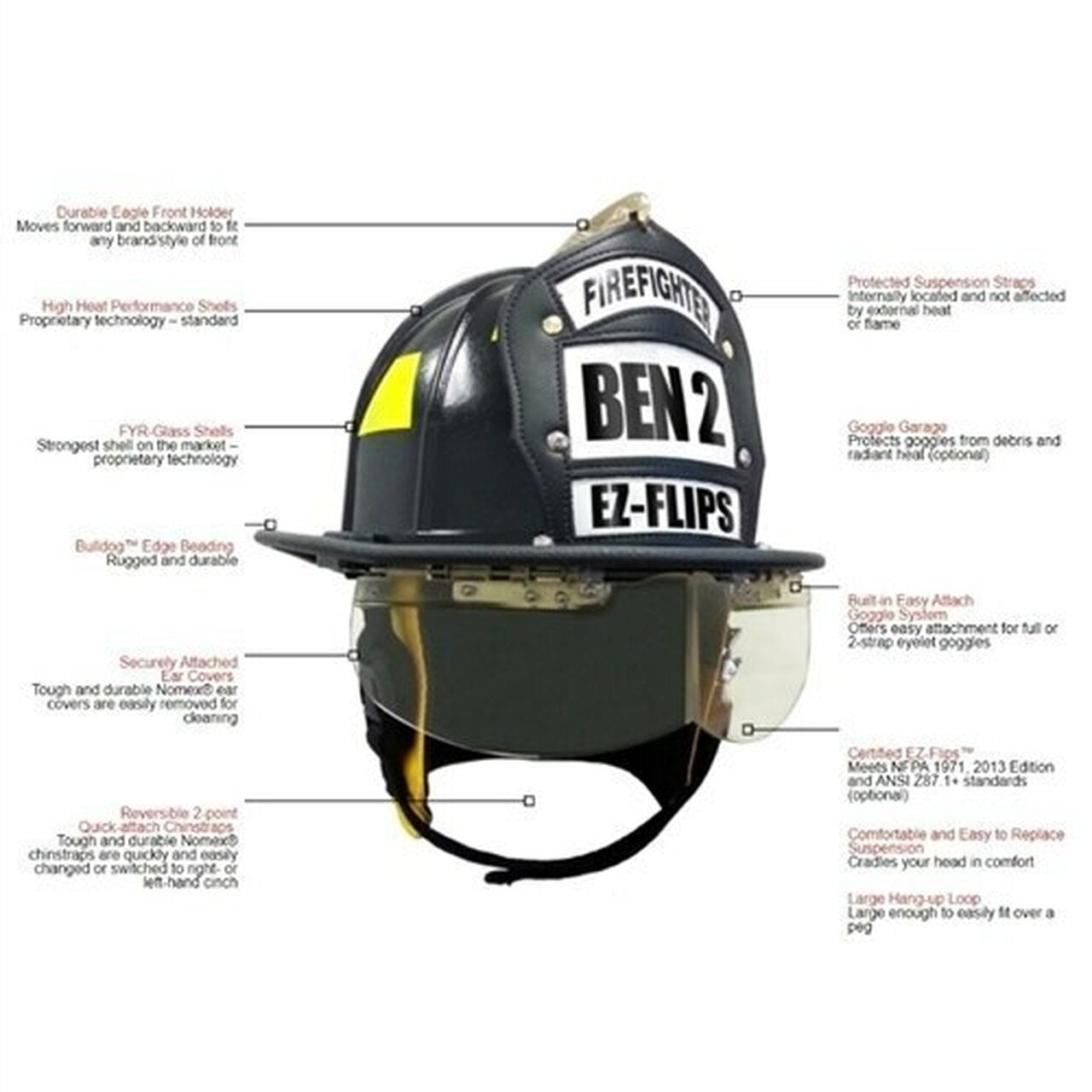 Morning Pride Ben 2 Low Rider Helmet, NFPA 2013 Certified | The Fire Center | Fuego Fire Center | FIREFIGHTER GEAR | The NEW & IMPROVED Ben Franklin 2 “Low Rider” delivers a lower center of gravity and is the most durable composite helmet you can buy because the color molded throughout "FYR-Glass" Shell (including ridges) resists chipping, cracking and peeling far better than even Kevlar reinforced shells.